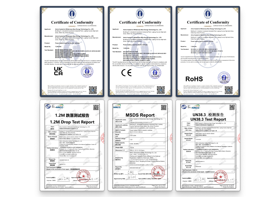 Certified for Safety and Compliance